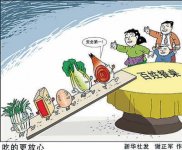 中国食品安全追溯系统  建设缓慢