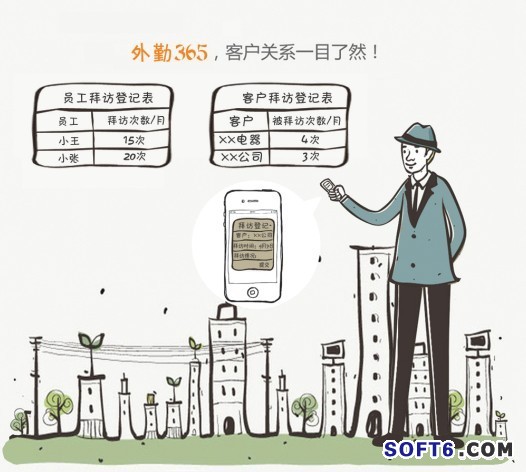 兵不厌精:浅谈白酒销售队伍的精细化管理