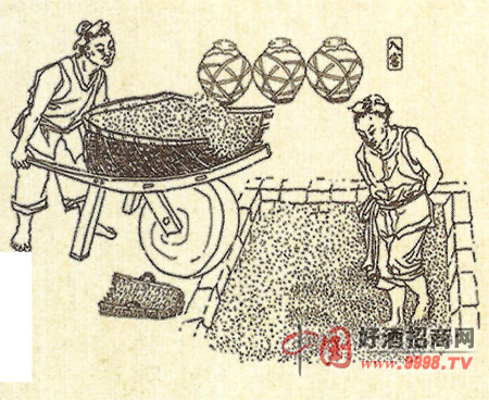 白酒酿造工艺流程图解