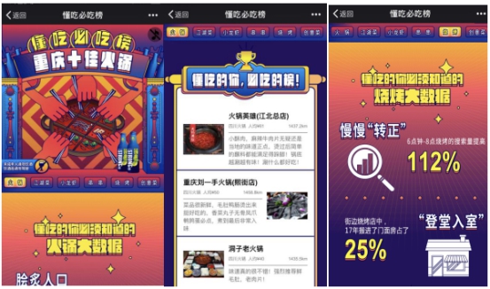 搞事情！RIO劲爽&美团发布最新重庆美食榜