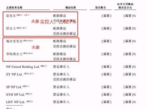 员工平均薪酬约6万，去年大赚12亿！服务“变态”的海底捞要上市了